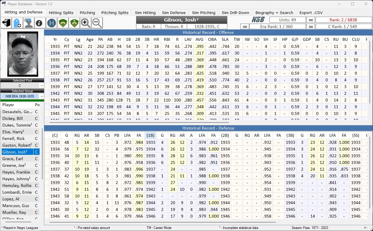 Josh Gibson's Negro League Stat Lines