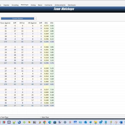 Head To Head Matchups