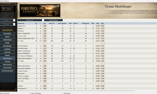 Reports Matchups