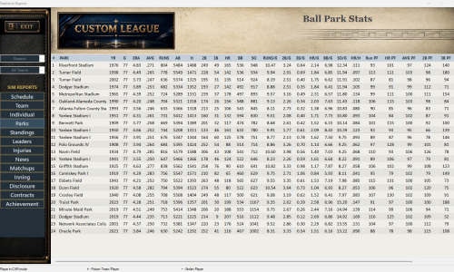 Reports Parks