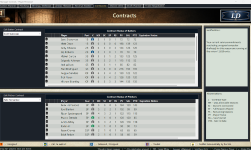 Player Contracts