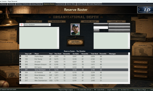 Reserve Roster