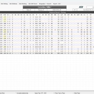 Historical Pitching Stats