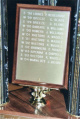 The plaque that held the names of winners.